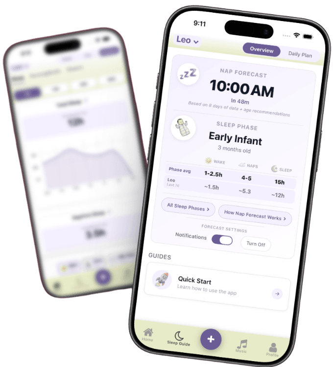 Get Nap Forecasts & Sleep Guidance